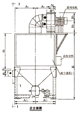 JBC單機扁布袋除塵器