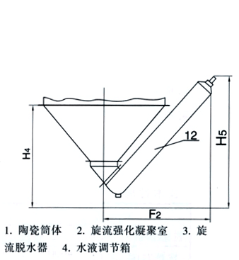 XNT型濕式旋流強(qiáng)化凝聚脫硫除塵器 