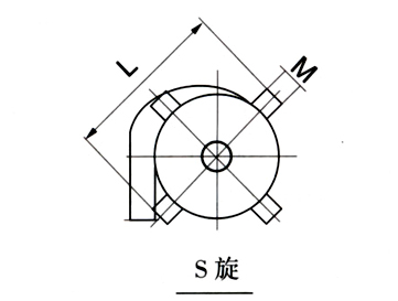 ZC回轉(zhuǎn)反吹袋式除塵器